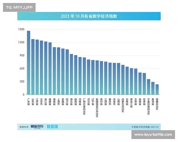 从韩国发展看中国影响力:近全球经济的新格局(韩国的经济发展战略及过程) 从韩国发展看中国影响力:近全球经济的新格局(韩国的经济发展战略及过程)
